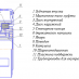 Электромагнитная муфта KLDO 2,5